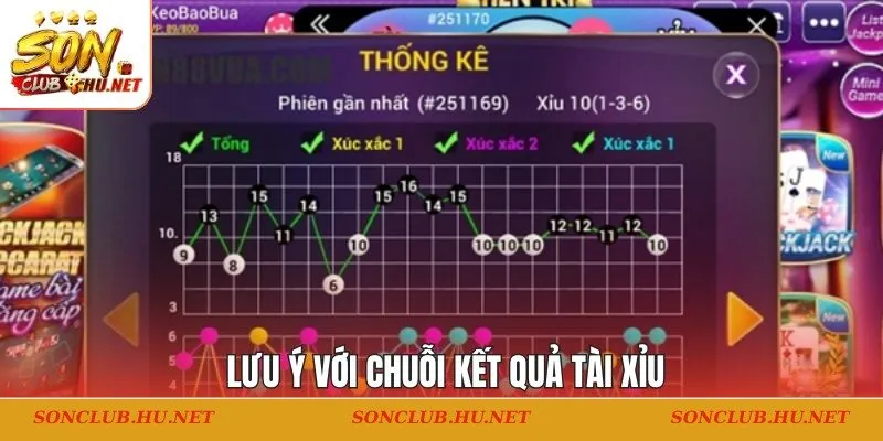 Lưu ý với chuỗi kết quả tài xỉu