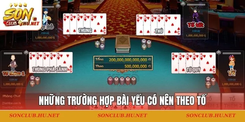 Những trường hợp bài yếu có nên theo tố